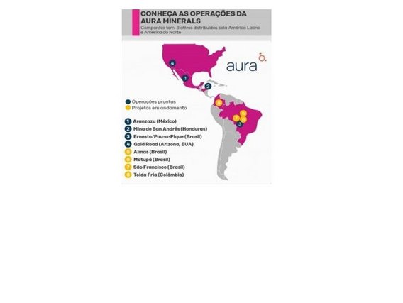Operações da Aura Minerals no Continente Americano Operações da Aura Minerals no Continente Americano Fonte: Aura Minerals/Invest News.