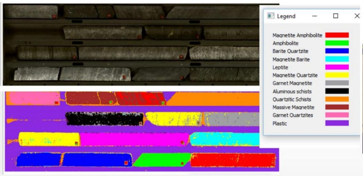 Digitalização dos rolos de rocha Digitization of rock cores – Source: Mining Türkiye Journal