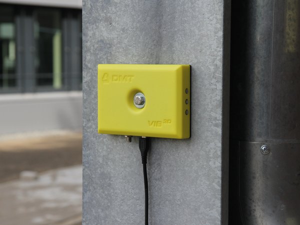 Monitoring