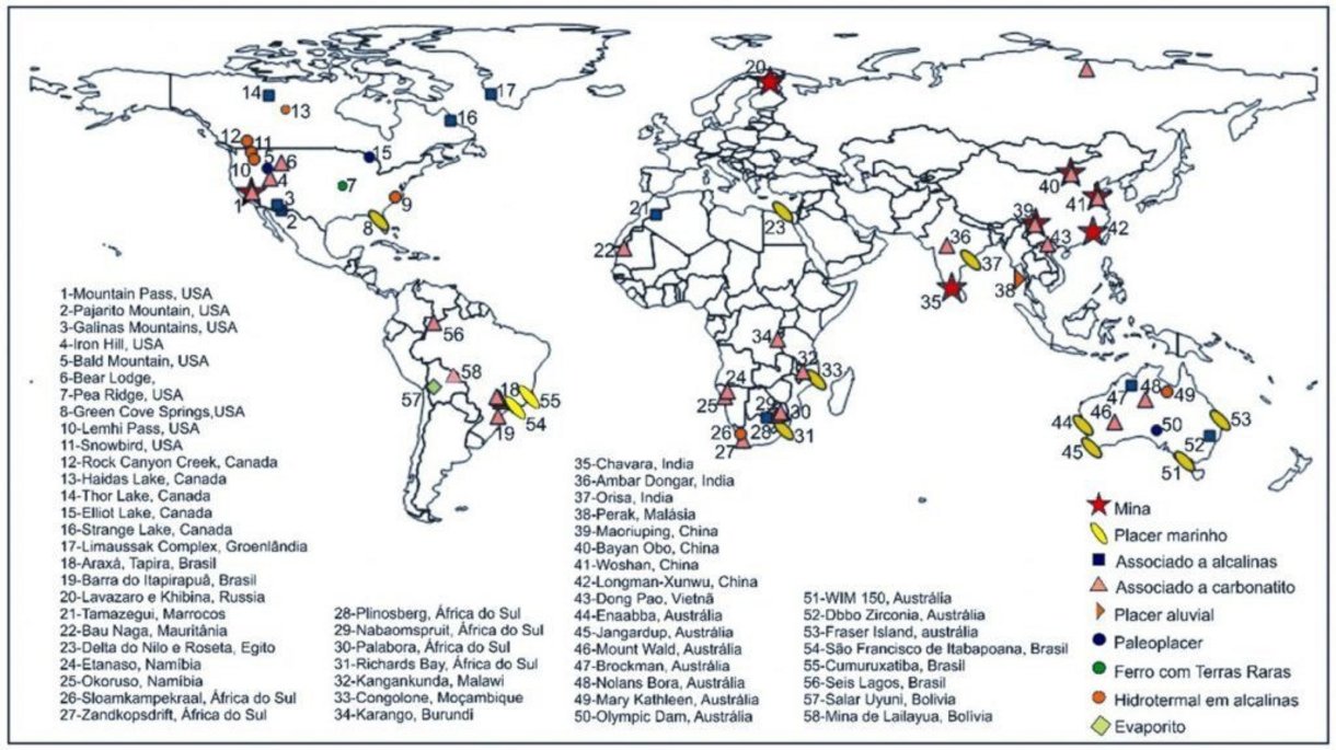 Depósitos e ocorrências de ETRs no mundo Global REE deposits and occurrences classified by genesis, highlighting those that are already operating mines. Source: http://recursomineralmg.codemge.com.br/