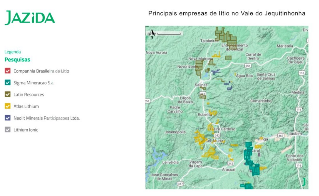 Principais empresas no Vale do Jequitinhonha Principais empresas no Vale do Jequitinhonha — Fonte: Jazi