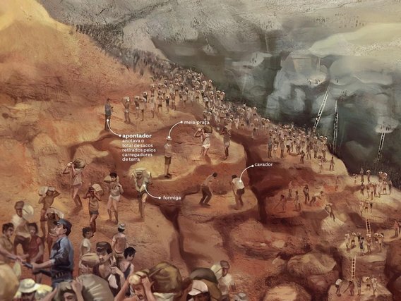 Pintura da mina Serra Pelada A pintura retrata mineiros trabalhando. Eles estão sendo supervisionados por supervisores.
