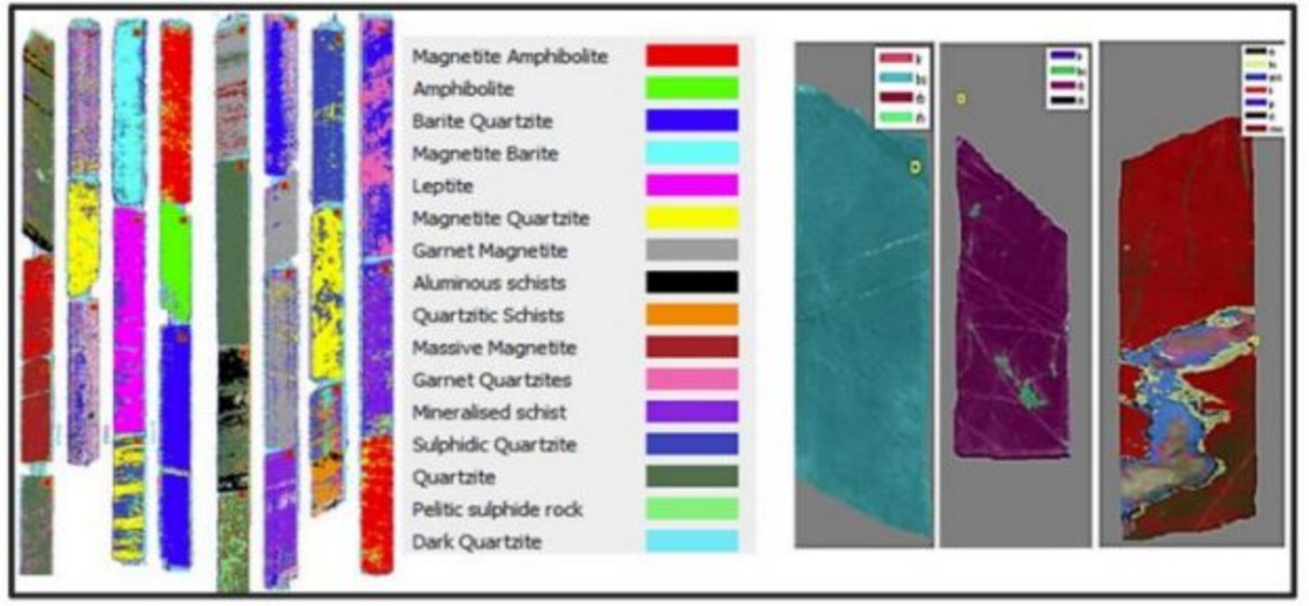 Ancorelog scan À esquerda, há uma digitalização colorida completa de rolos de rocha. No meio, há uma explicação sobre as cores. No lado direito, há apenas áreas individuais da digitalização com uma análise mais detalhada dos minerais presentes.