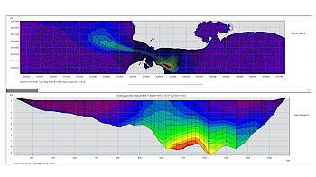 Numerical Modelling Numerical Modelling