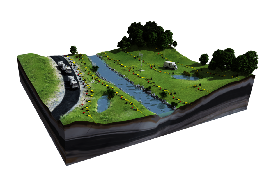 SUMMIT X One SUMMIT X One