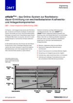 Datenblatt xHale Plus