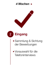 Eingang Icon DMT Gruppe Eingang Icon DMT Gruppe