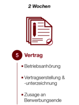 Vertrag Icon DMT Gruppe Vertrag Icon DMT Gruppe