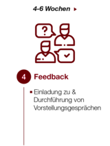 Feedback Icon DMT Gruppe Feedback Icon DMT Gruppe