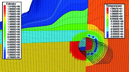 Artificial ground freezing Artificial ground freezing