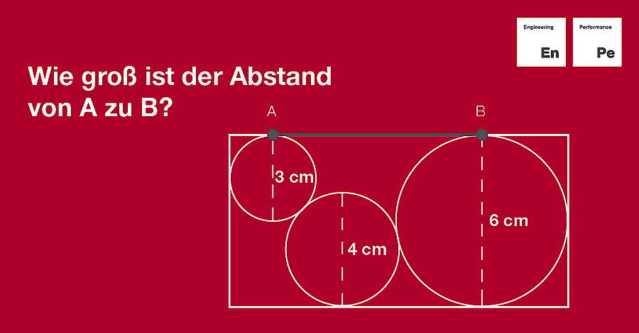 ein Diagramm, das drei Kreise unterschiedlicher Größe enthält, mit der Frage "Wie groß ist die Entfernung von A nach B?"