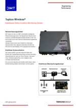 Datenblatt Topbox