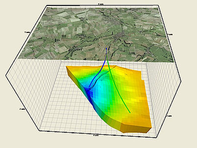 Mine water management Planning and optimisation of mine drainage systems