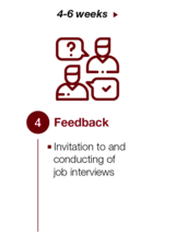 Feedback Icon DMT Group Feedback Icon DMT Group